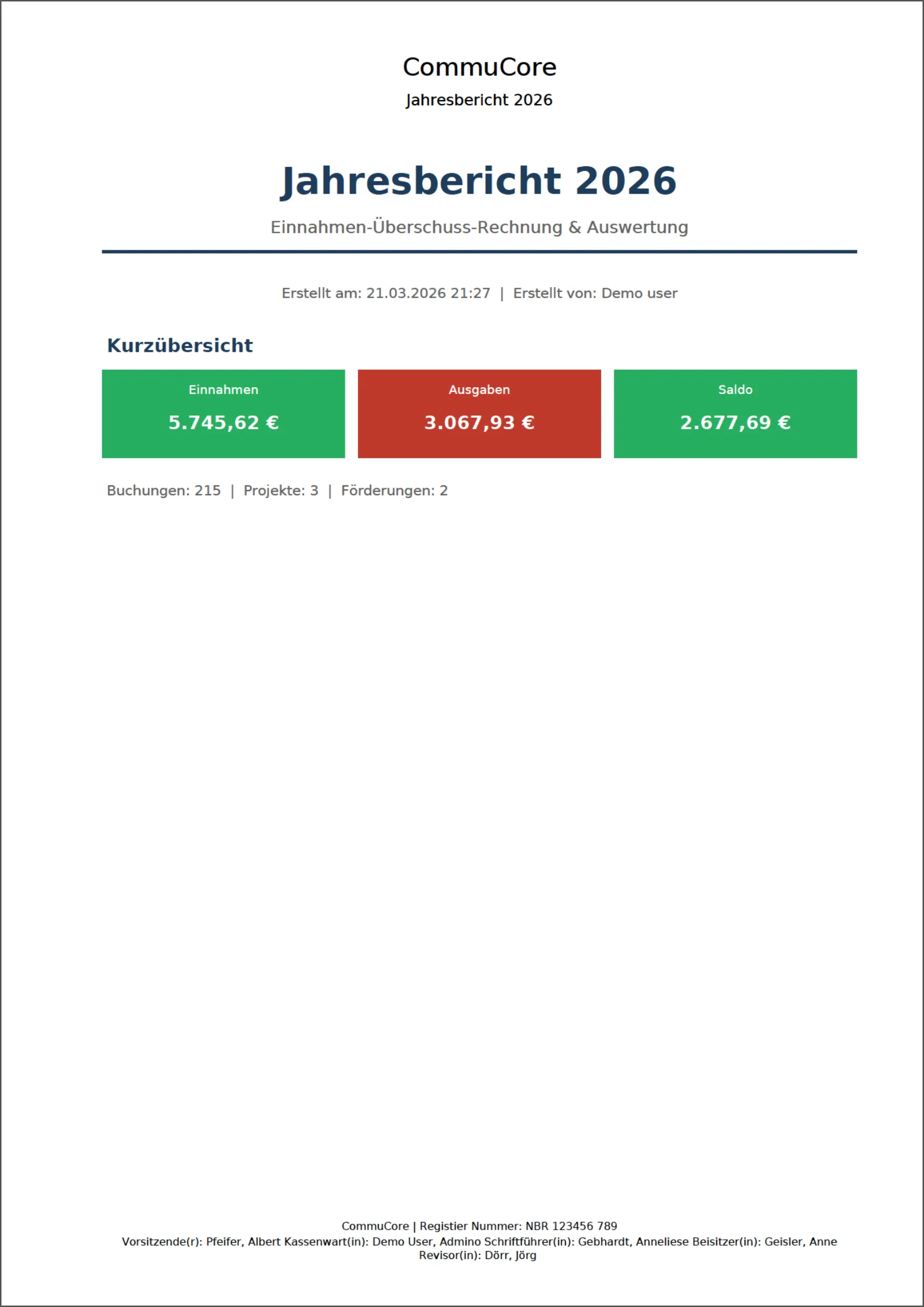 CommuCore Vereinsverwaltung: Jahresbericht Muster Vorschau