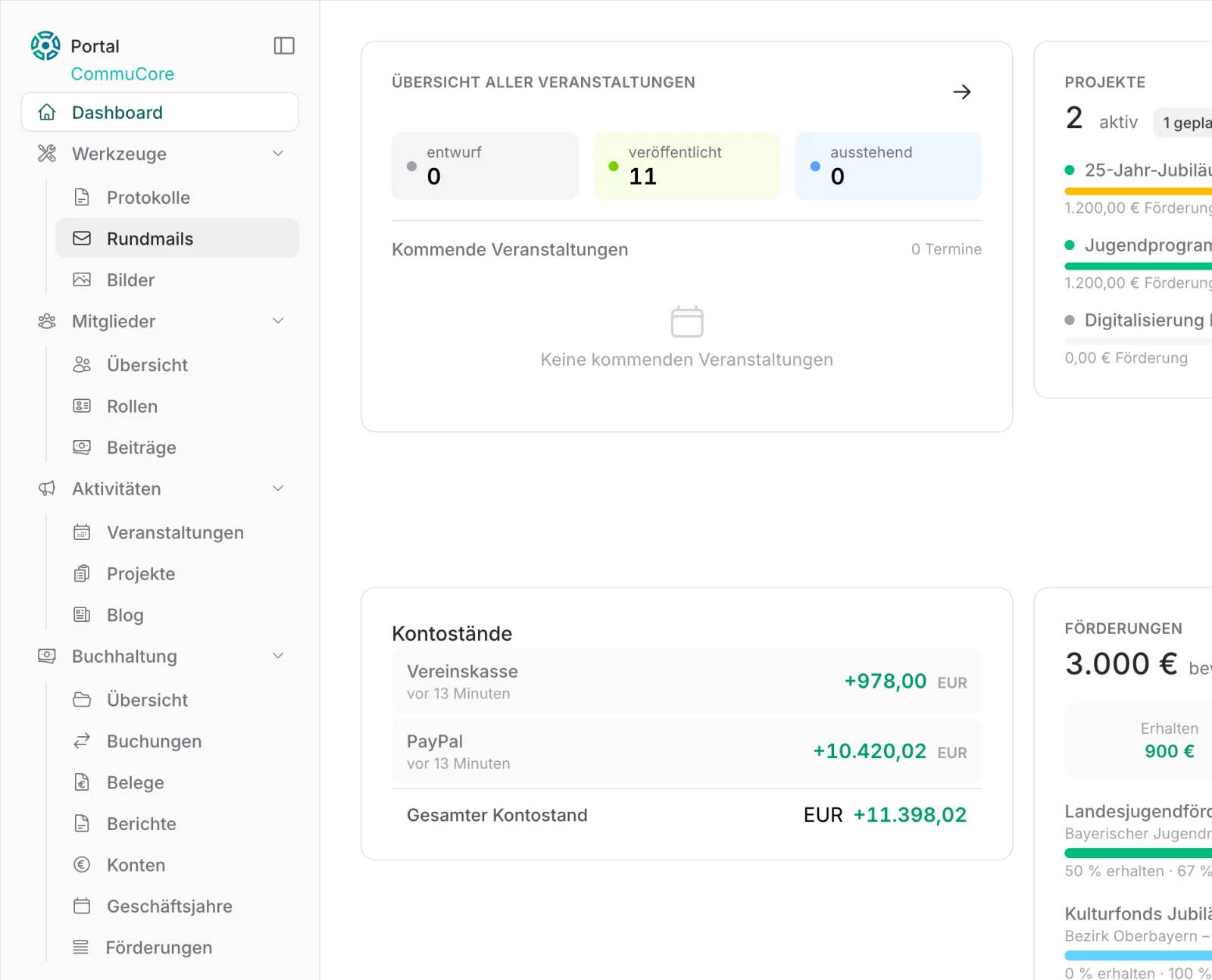 CommuCore Vereinsverwaltung – Dashboard mit Mitglieder- und Finanzübersicht