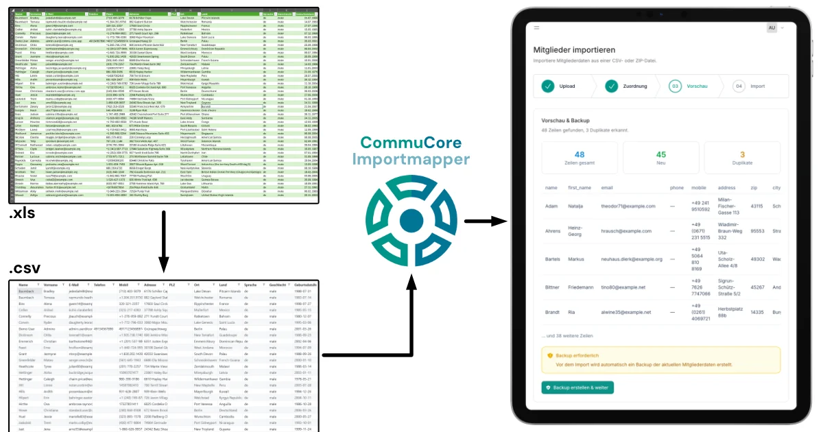 CommuCore-Vereinsverwaltung: Von Excel-Tabellen über CSV zur Vereinsverwaltung – CommuCore Importmapper