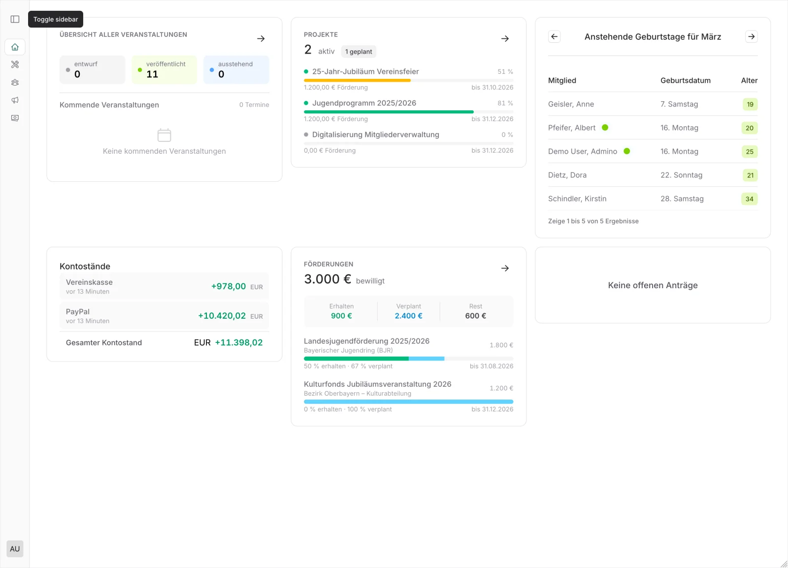 CommuCore Dashboard – Mitgliederentwicklung, Finanzen und anstehende Events auf einen Blick