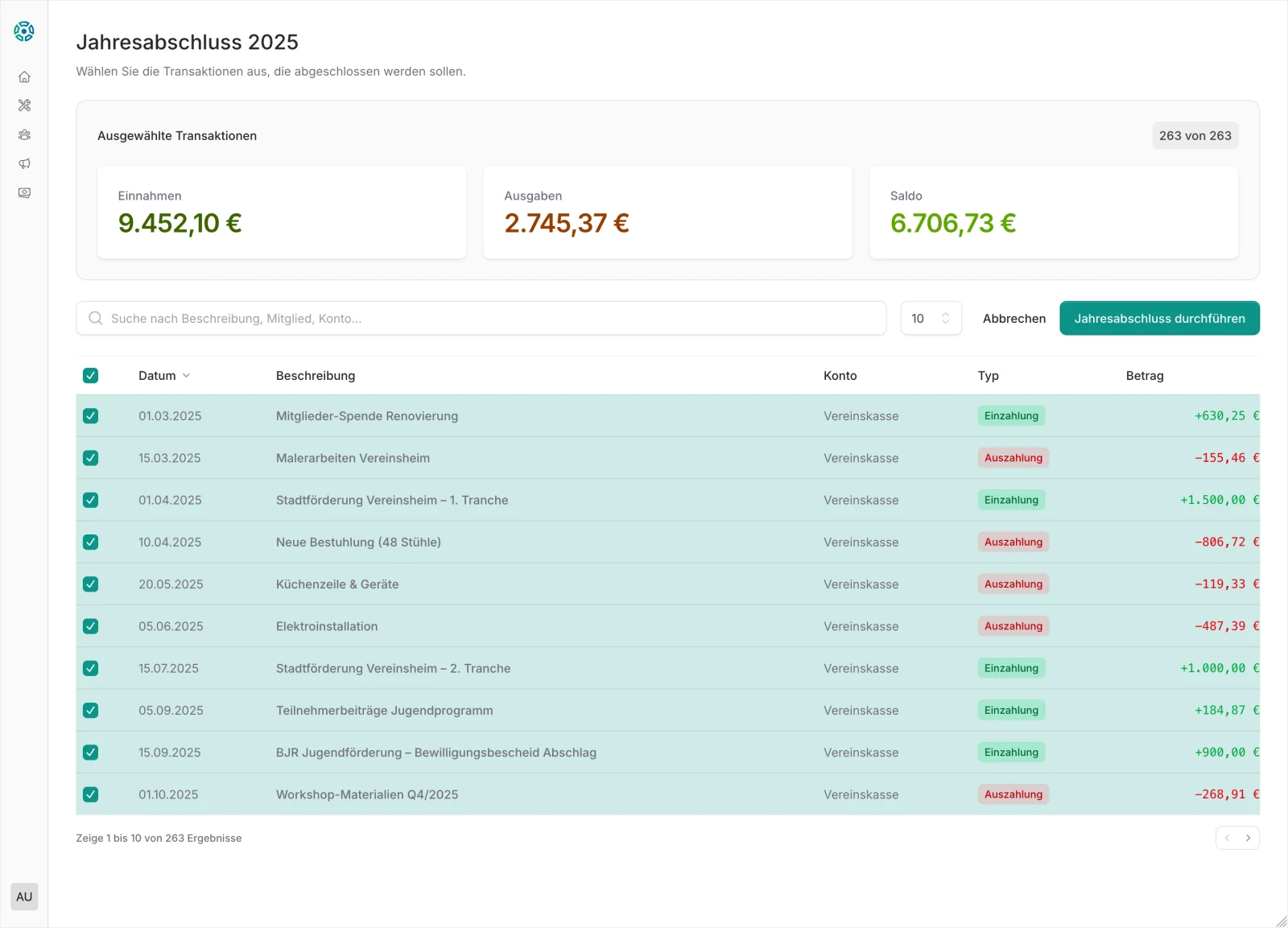 CommuCore Jahresabschluss – EÜR nach § 4 Abs. 3 EStG und Jahresbericht für Vereine