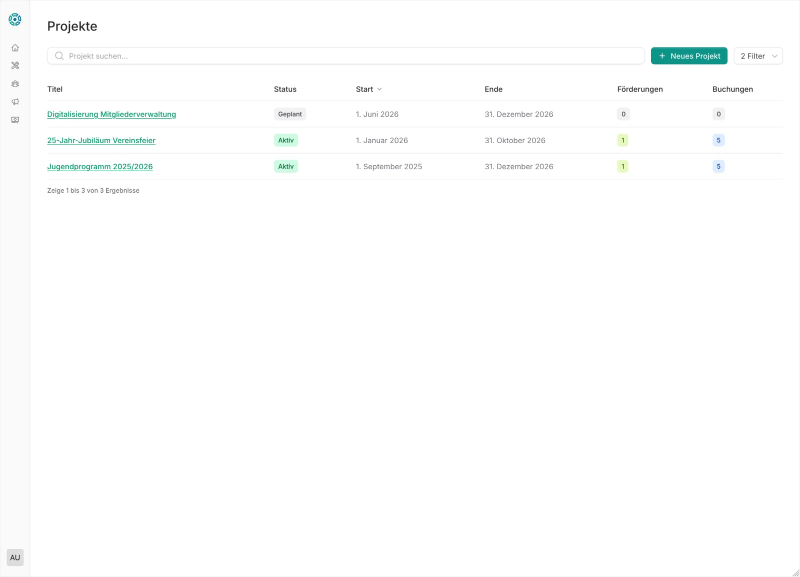 CommuCore Projektverwaltung – Vereinsprojekte planen, Fördermittel beantragen, Verwendungsnachweise erstellen